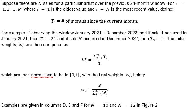 AAM_methodology_eq_methoverview